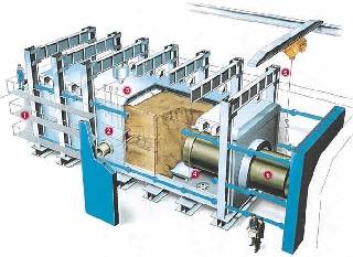 blueprint drawing of large test facility für underground infrastructure