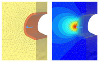 graphics FE model