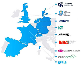 map of Co-UDlabs partners